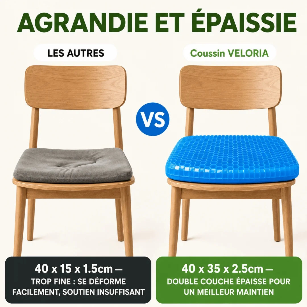 Veloria™ — Coussin Gel Nid d'Abeille. Fini les Douleurs de Dos