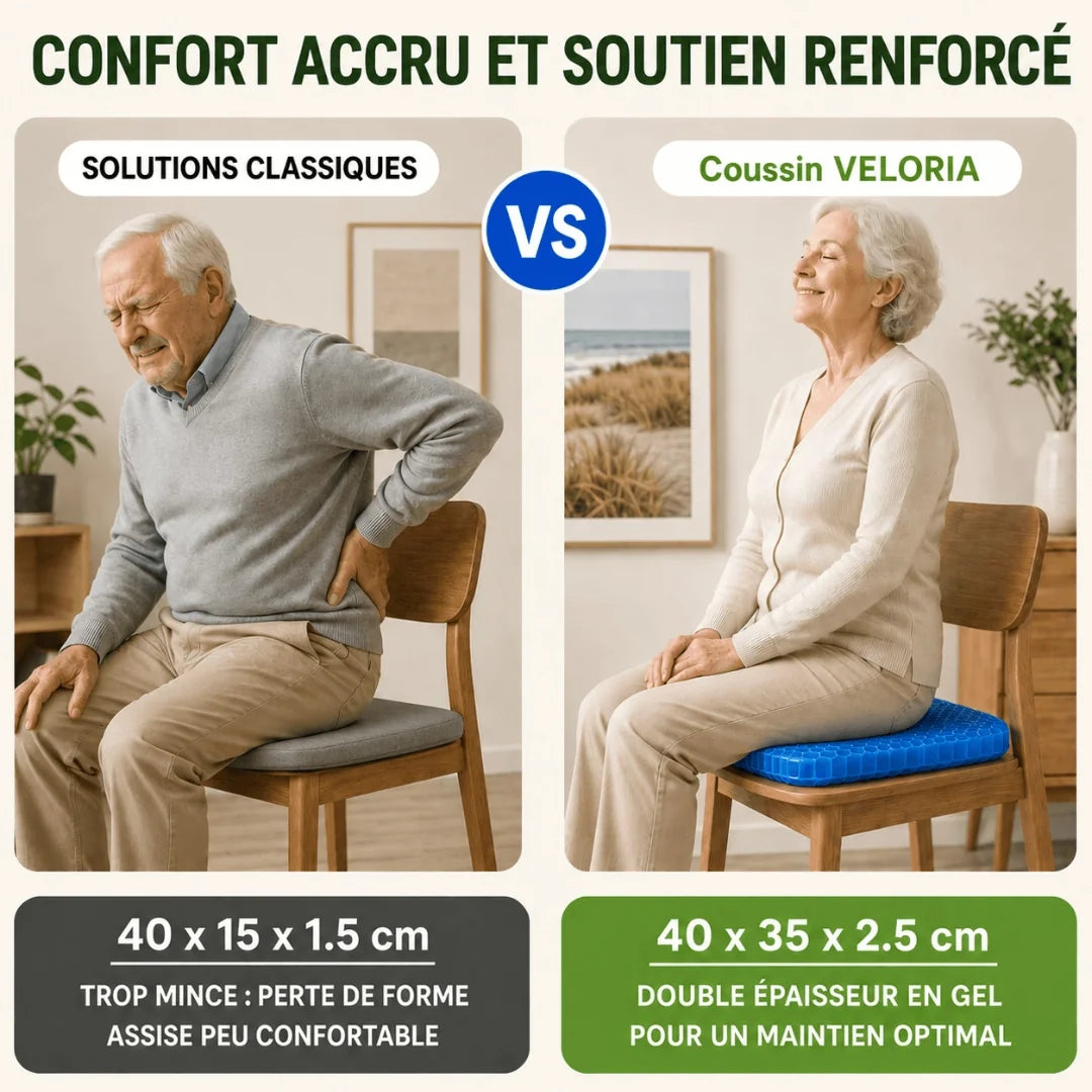 Veloria™ — Coussin Gel Nid d'Abeille. Fini les Douleurs de Dos